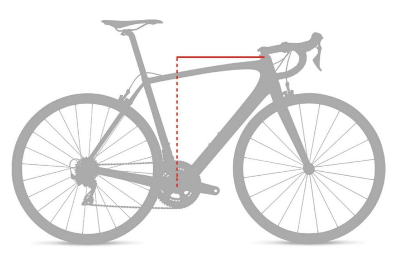 Look it before you buy a ebike! How not to buy the wrong one - blog - 2