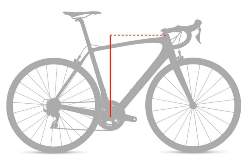 Look it before you buy a ebike! How not to buy the wrong one - blog - 5
