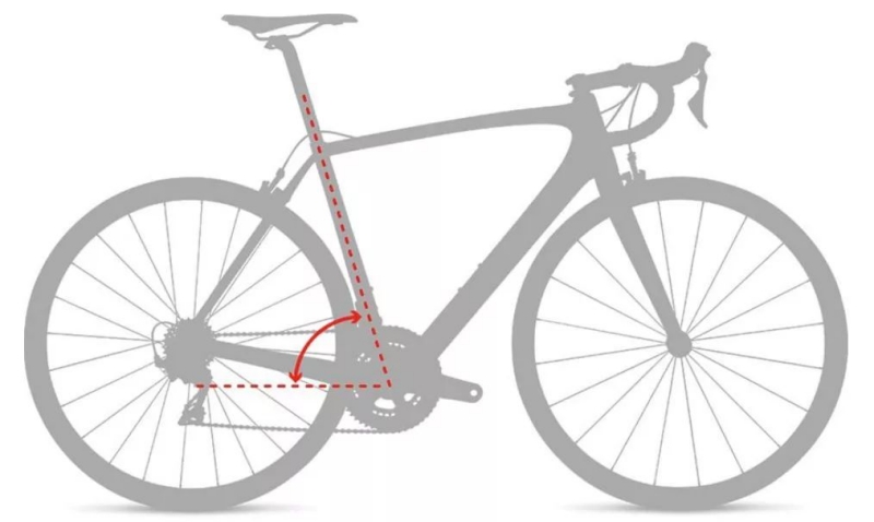 Look it before you buy a ebike! How not to buy the wrong one - blog - 8