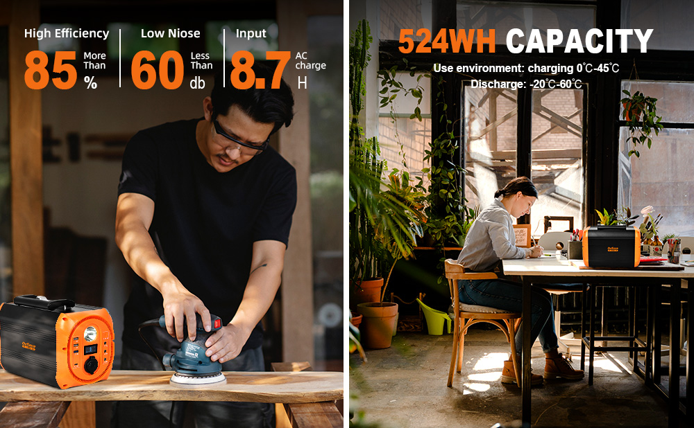 Delisen High Capacity 500 Wh Portable Power Station - blog - 2