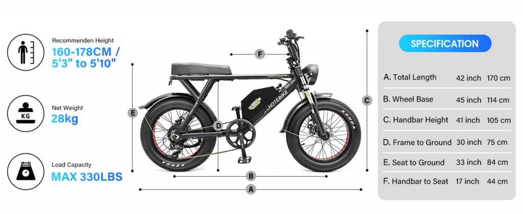 Electric Bike for Adults 1000W Motor 20